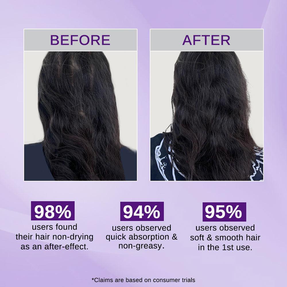 Buy 1 Get 1 Free Rosemary & Rice Water Hair Growth Spray
